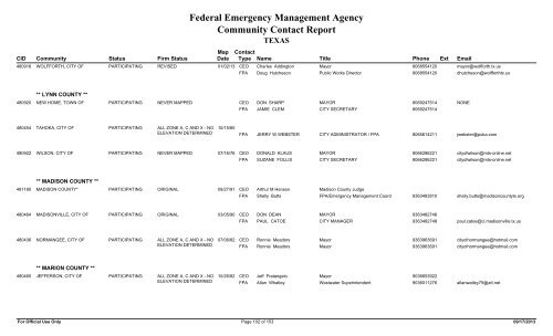 Federal Emergency Management Agency Community Contact Report