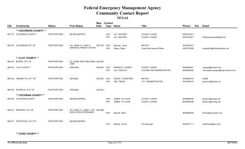 Federal Emergency Management Agency Community Contact Report