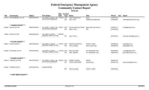 Federal Emergency Management Agency Community Contact Report