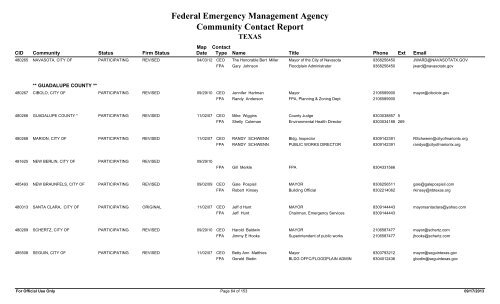 Federal Emergency Management Agency Community Contact Report