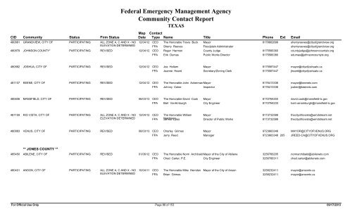 Federal Emergency Management Agency Community Contact Report