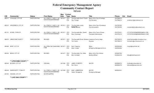 Federal Emergency Management Agency Community Contact Report