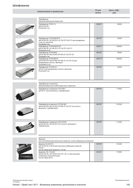 ÐÑÐ°Ð¹Ñ-Ð»Ð¸ÑÑ Festool 2011 PDF, 3.6 ÐÐ±