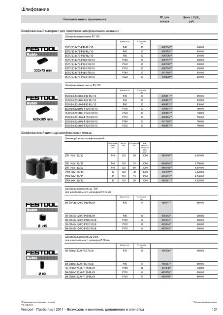 ÐÑÐ°Ð¹Ñ-Ð»Ð¸ÑÑ Festool 2011 PDF, 3.6 ÐÐ±