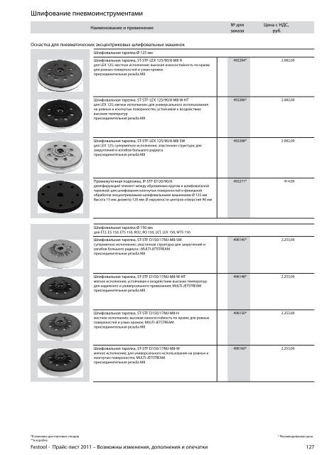 ÐÑÐ°Ð¹Ñ-Ð»Ð¸ÑÑ Festool 2011 PDF, 3.6 ÐÐ±