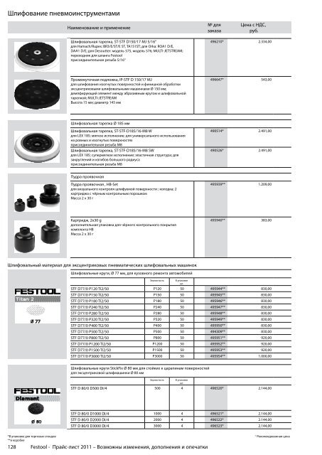 ÐÑÐ°Ð¹Ñ-Ð»Ð¸ÑÑ Festool 2011 PDF, 3.6 ÐÐ±