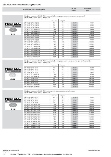 ÐÑÐ°Ð¹Ñ-Ð»Ð¸ÑÑ Festool 2011 PDF, 3.6 ÐÐ±