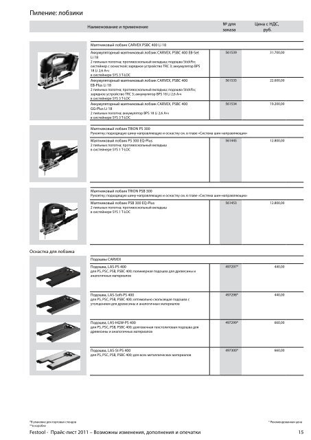 ÐÑÐ°Ð¹Ñ-Ð»Ð¸ÑÑ Festool 2011 PDF, 3.6 ÐÐ±