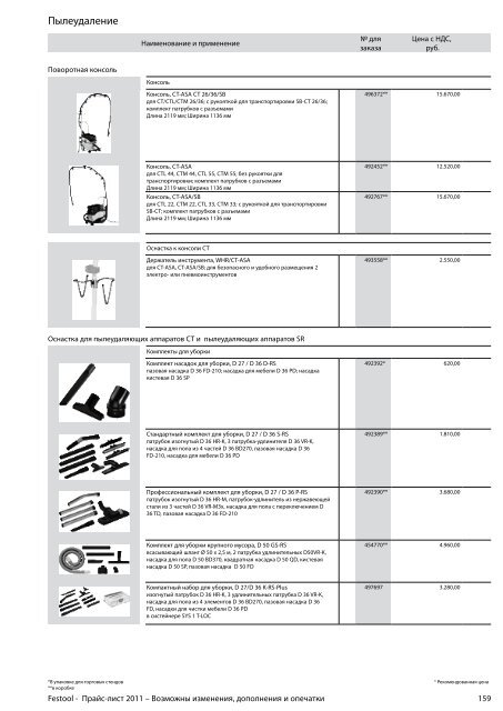 ÐÑÐ°Ð¹Ñ-Ð»Ð¸ÑÑ Festool 2011 PDF, 3.6 ÐÐ±