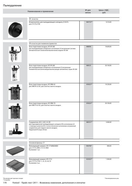 ÐÑÐ°Ð¹Ñ-Ð»Ð¸ÑÑ Festool 2011 PDF, 3.6 ÐÐ±