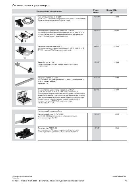 ÐÑÐ°Ð¹Ñ-Ð»Ð¸ÑÑ Festool 2011 PDF, 3.6 ÐÐ±