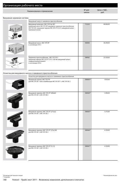 ÐÑÐ°Ð¹Ñ-Ð»Ð¸ÑÑ Festool 2011 PDF, 3.6 ÐÐ±