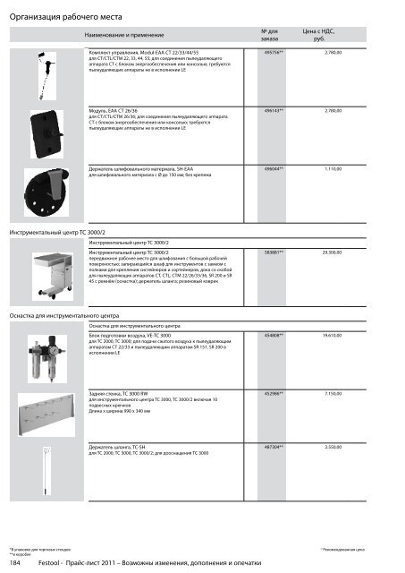 ÐÑÐ°Ð¹Ñ-Ð»Ð¸ÑÑ Festool 2011 PDF, 3.6 ÐÐ±