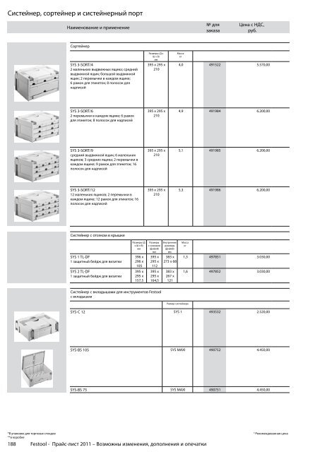 ÐÑÐ°Ð¹Ñ-Ð»Ð¸ÑÑ Festool 2011 PDF, 3.6 ÐÐ±