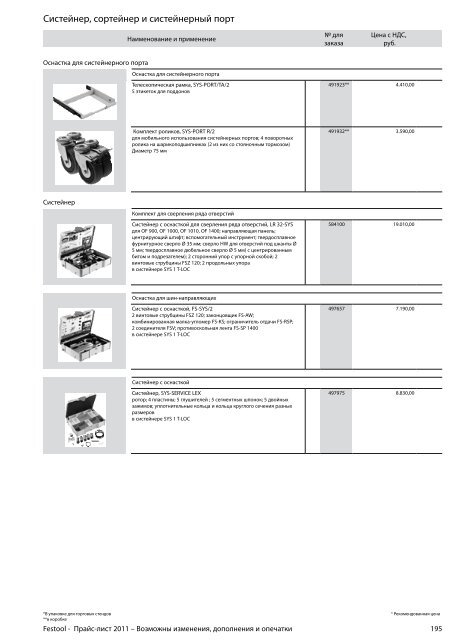 ÐÑÐ°Ð¹Ñ-Ð»Ð¸ÑÑ Festool 2011 PDF, 3.6 ÐÐ±