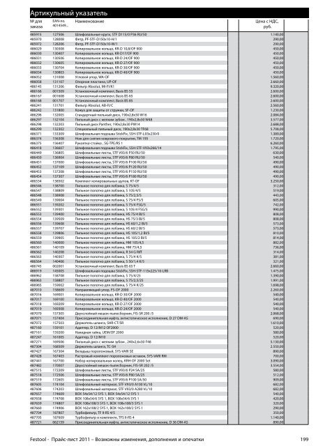 ÐÑÐ°Ð¹Ñ-Ð»Ð¸ÑÑ Festool 2011 PDF, 3.6 ÐÐ±