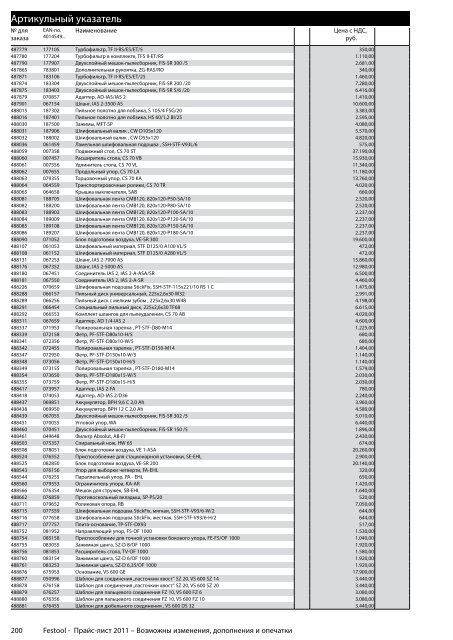 ÐÑÐ°Ð¹Ñ-Ð»Ð¸ÑÑ Festool 2011 PDF, 3.6 ÐÐ±