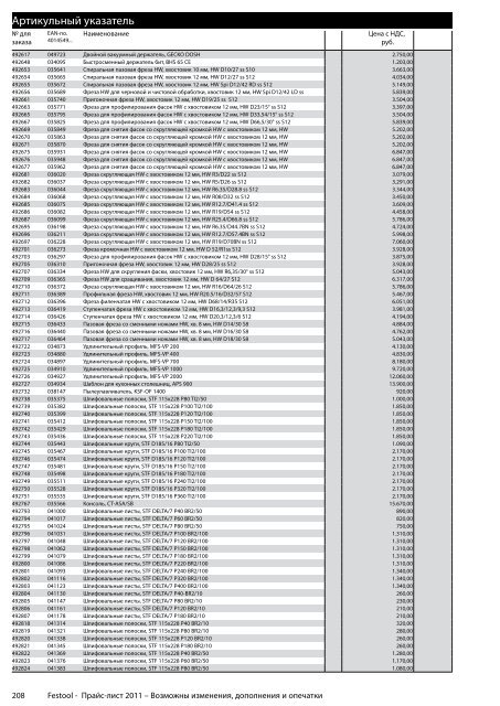 ÐÑÐ°Ð¹Ñ-Ð»Ð¸ÑÑ Festool 2011 PDF, 3.6 ÐÐ±