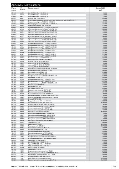 ÐÑÐ°Ð¹Ñ-Ð»Ð¸ÑÑ Festool 2011 PDF, 3.6 ÐÐ±