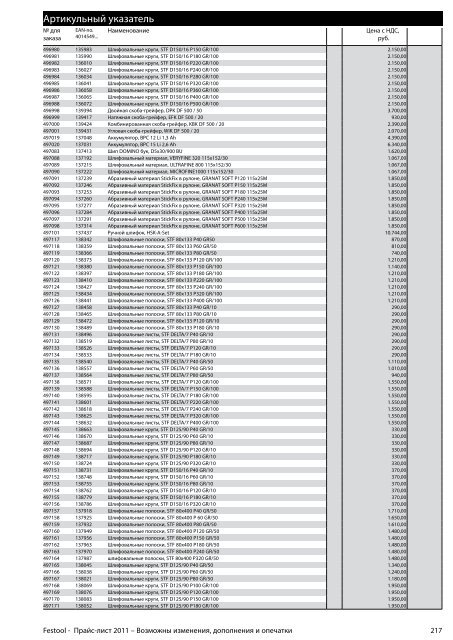 ÐÑÐ°Ð¹Ñ-Ð»Ð¸ÑÑ Festool 2011 PDF, 3.6 ÐÐ±