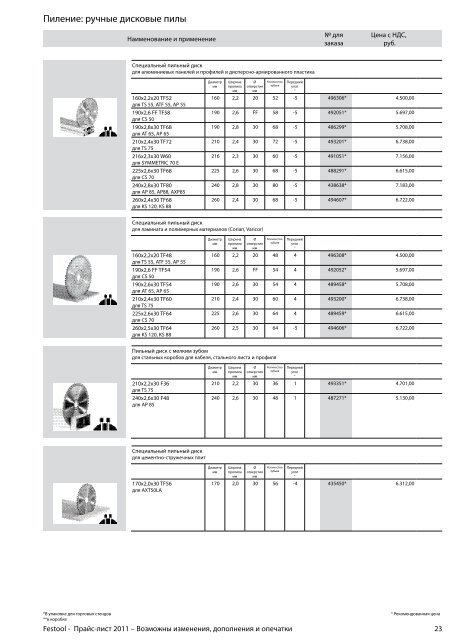 ÐÑÐ°Ð¹Ñ-Ð»Ð¸ÑÑ Festool 2011 PDF, 3.6 ÐÐ±