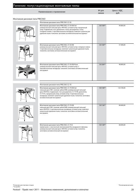 ÐÑÐ°Ð¹Ñ-Ð»Ð¸ÑÑ Festool 2011 PDF, 3.6 ÐÐ±