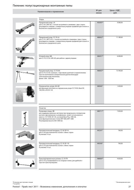 ÐÑÐ°Ð¹Ñ-Ð»Ð¸ÑÑ Festool 2011 PDF, 3.6 ÐÐ±