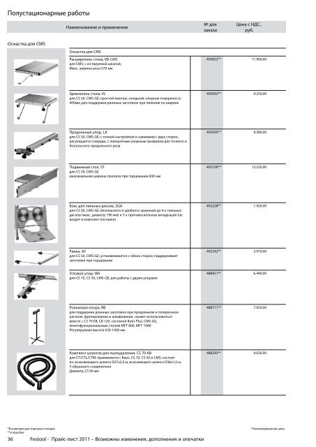 ÐÑÐ°Ð¹Ñ-Ð»Ð¸ÑÑ Festool 2011 PDF, 3.6 ÐÐ±