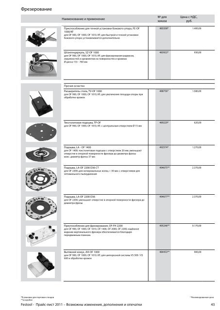 ÐÑÐ°Ð¹Ñ-Ð»Ð¸ÑÑ Festool 2011 PDF, 3.6 ÐÐ±