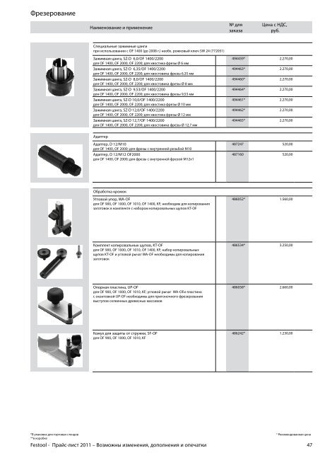 ÐÑÐ°Ð¹Ñ-Ð»Ð¸ÑÑ Festool 2011 PDF, 3.6 ÐÐ±