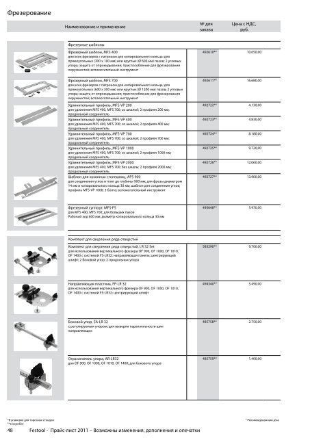 ÐÑÐ°Ð¹Ñ-Ð»Ð¸ÑÑ Festool 2011 PDF, 3.6 ÐÐ±