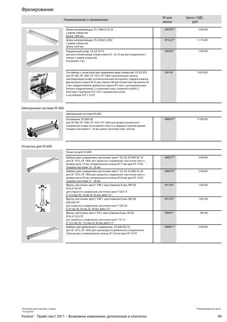 ÐÑÐ°Ð¹Ñ-Ð»Ð¸ÑÑ Festool 2011 PDF, 3.6 ÐÐ±