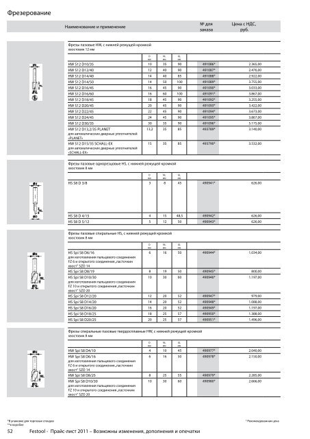 ÐÑÐ°Ð¹Ñ-Ð»Ð¸ÑÑ Festool 2011 PDF, 3.6 ÐÐ±