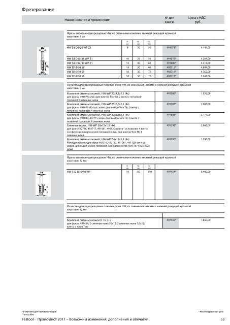 ÐÑÐ°Ð¹Ñ-Ð»Ð¸ÑÑ Festool 2011 PDF, 3.6 ÐÐ±