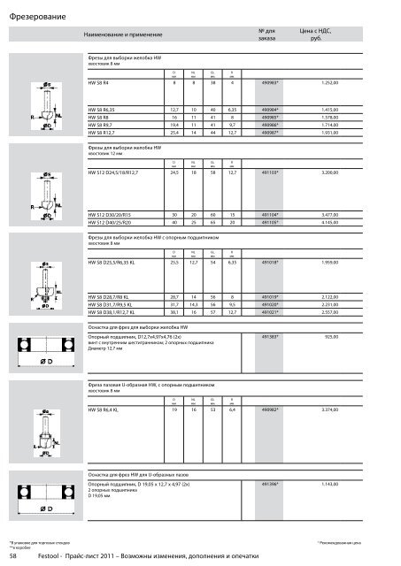 ÐÑÐ°Ð¹Ñ-Ð»Ð¸ÑÑ Festool 2011 PDF, 3.6 ÐÐ±