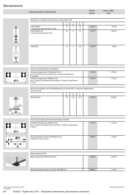 ÐÑÐ°Ð¹Ñ-Ð»Ð¸ÑÑ Festool 2011 PDF, 3.6 ÐÐ±