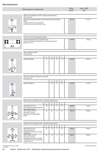 ÐÑÐ°Ð¹Ñ-Ð»Ð¸ÑÑ Festool 2011 PDF, 3.6 ÐÐ±