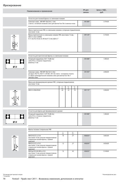 ÐÑÐ°Ð¹Ñ-Ð»Ð¸ÑÑ Festool 2011 PDF, 3.6 ÐÐ±