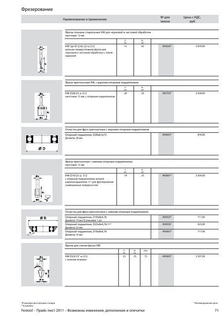 ÐÑÐ°Ð¹Ñ-Ð»Ð¸ÑÑ Festool 2011 PDF, 3.6 ÐÐ±