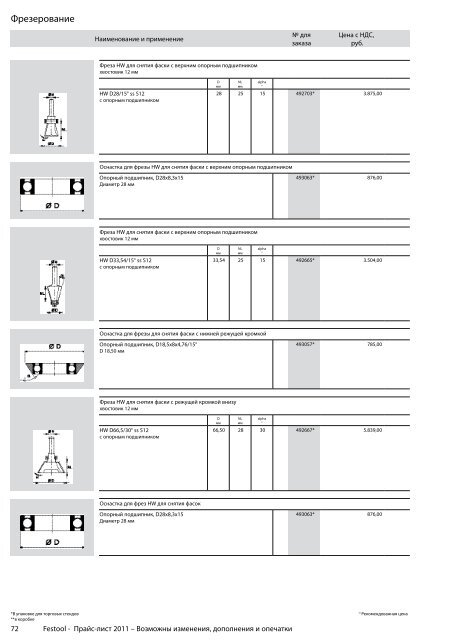 ÐÑÐ°Ð¹Ñ-Ð»Ð¸ÑÑ Festool 2011 PDF, 3.6 ÐÐ±