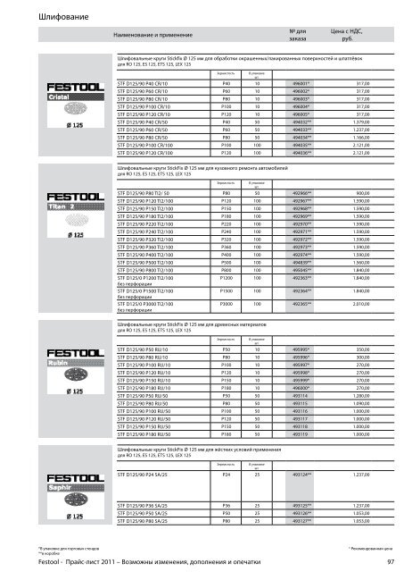 ÐÑÐ°Ð¹Ñ-Ð»Ð¸ÑÑ Festool 2011 PDF, 3.6 ÐÐ±