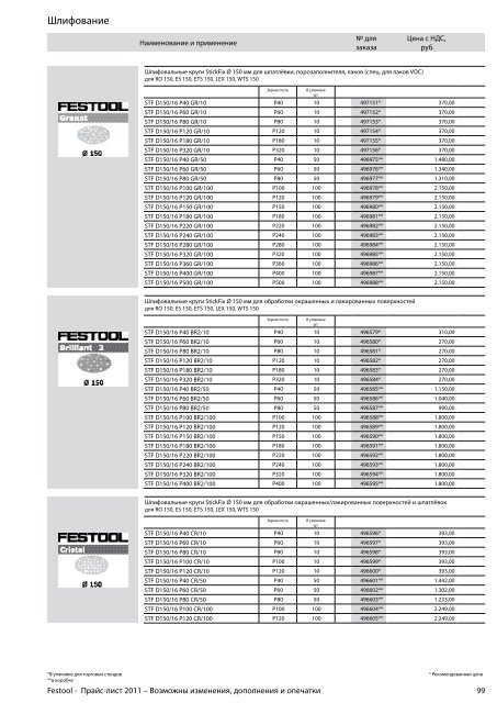 ÐÑÐ°Ð¹Ñ-Ð»Ð¸ÑÑ Festool 2011 PDF, 3.6 ÐÐ±