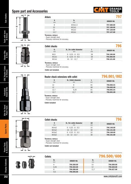 Rip saw blades - CMT-SHOP