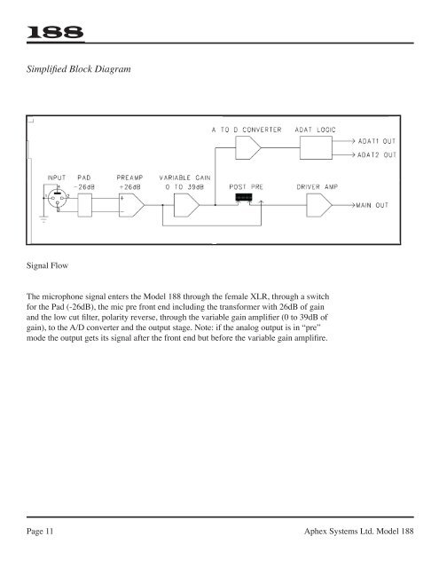 Aphex_188_User_Manual - Pro Audio Galicia