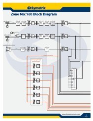 Zone Mix 760 Block Diagram