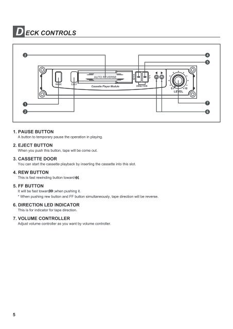 JPA-1060 JPA-1120 JTP-10 JCP-10 JCR-10