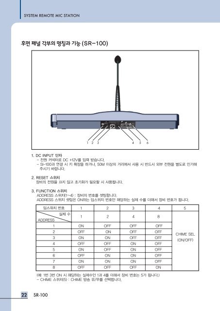 Installation Manual