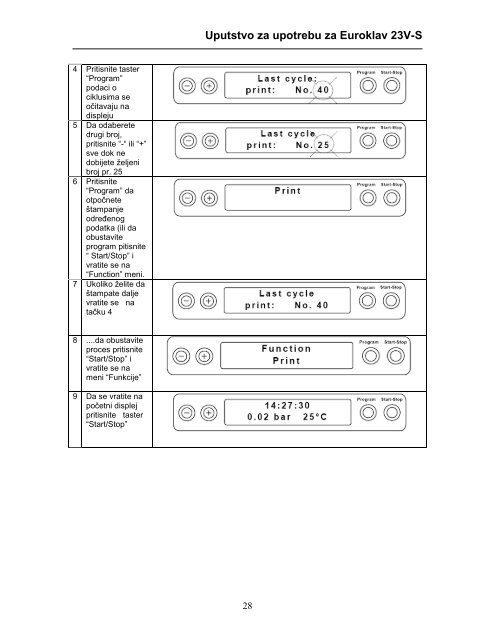 Euroklav 23VS - MEDIPRO