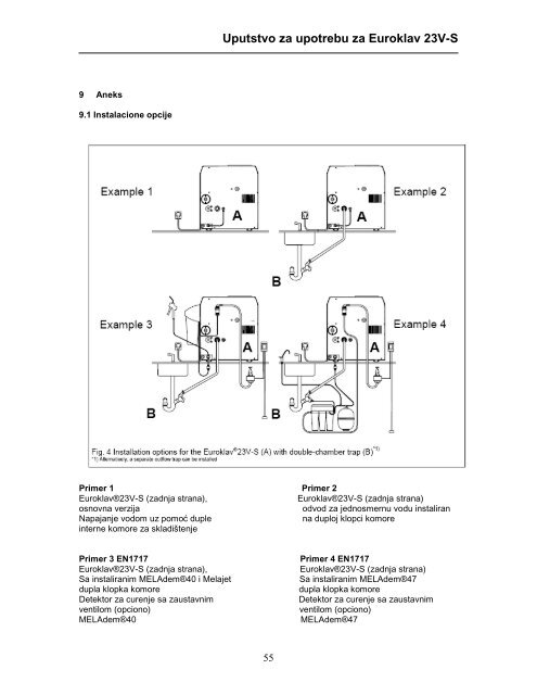 Euroklav 23VS - MEDIPRO