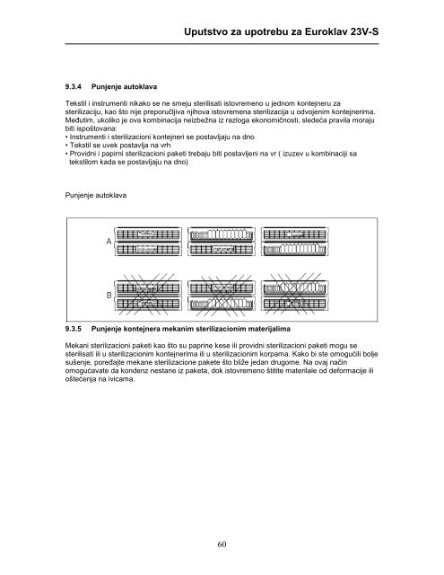 Euroklav 23VS - MEDIPRO